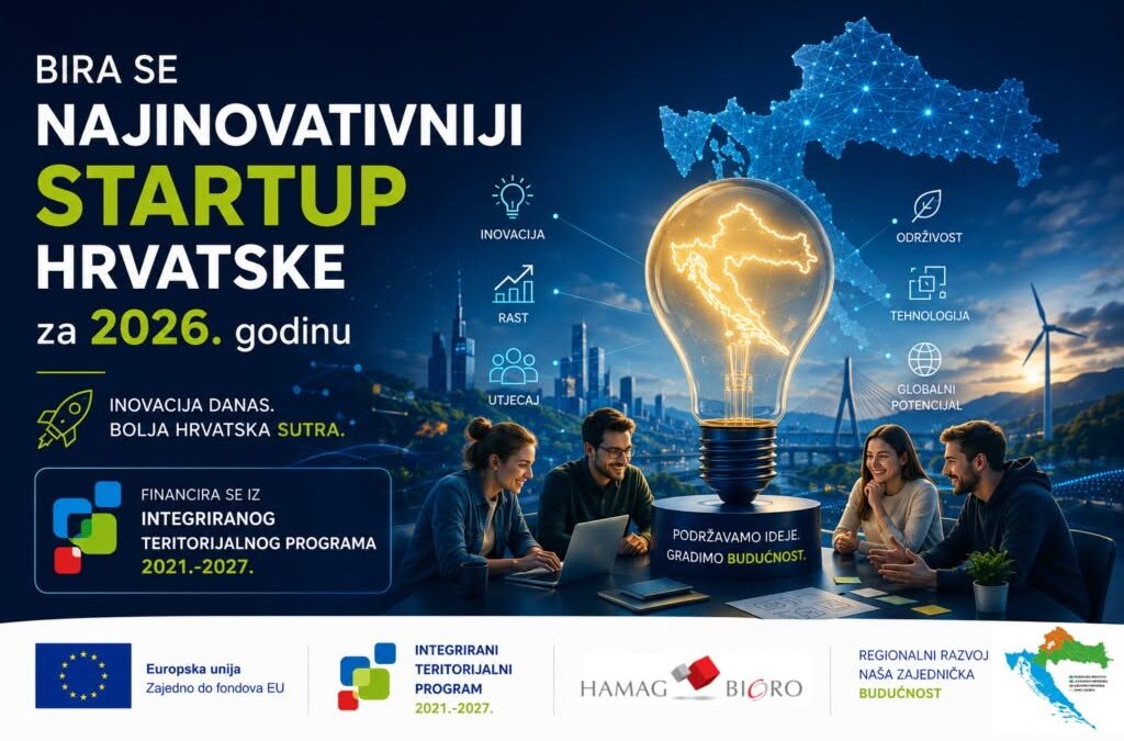 PRIJAVITE SE ZA NAJINOVATIVNIJI STARTUP