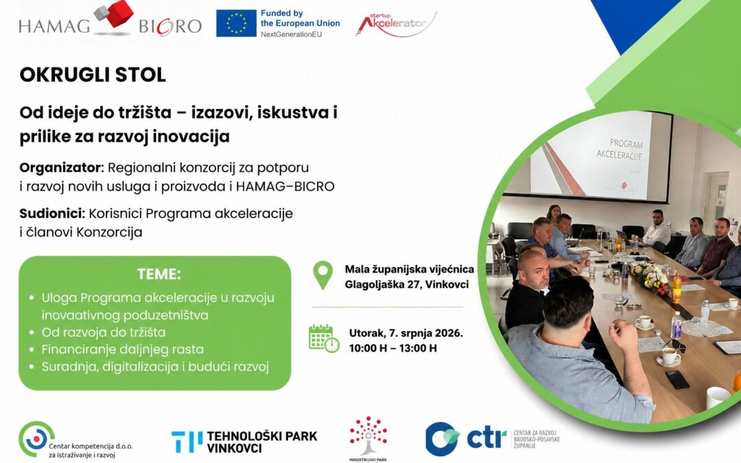 Program akceleracije: Održali smo Okrugli stol s našim poduzetnicima