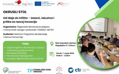 Program akceleracije: Održali smo Okrugli stol s našim poduzetnicima